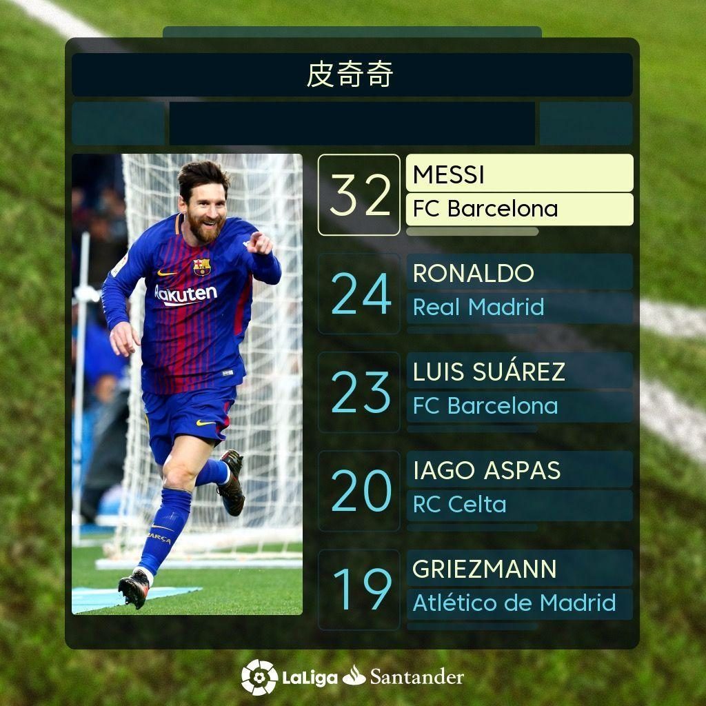 谊合照等可