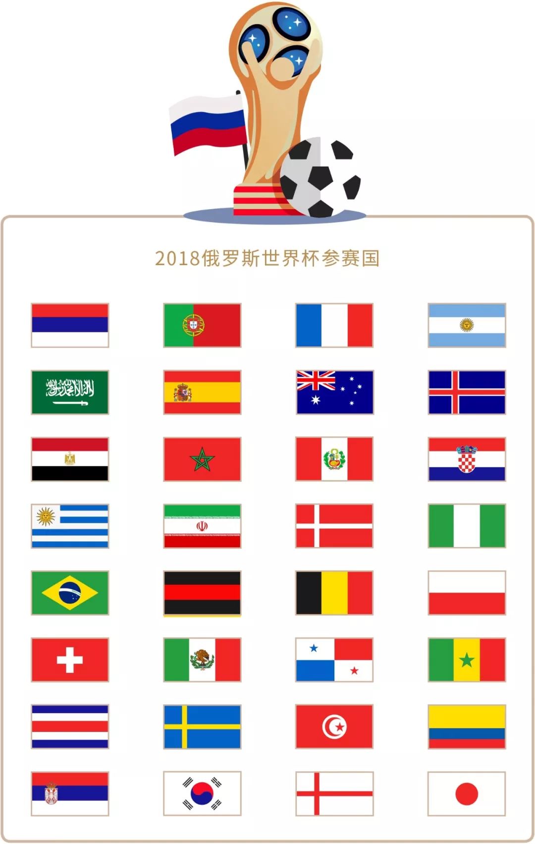 免联
